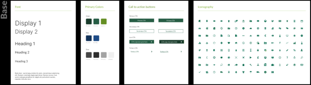 Image of assets and components that would be included in a design system