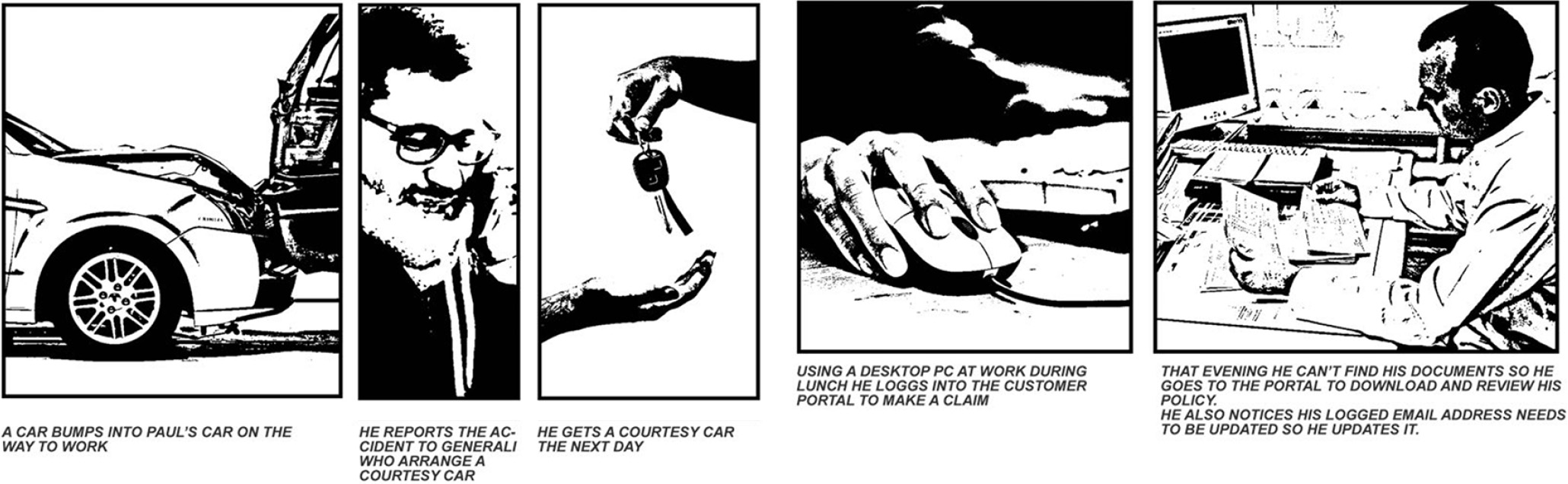Storyboard of a person’s experience who has just had a car accident and had to report and manage their insurance claim using online self service.