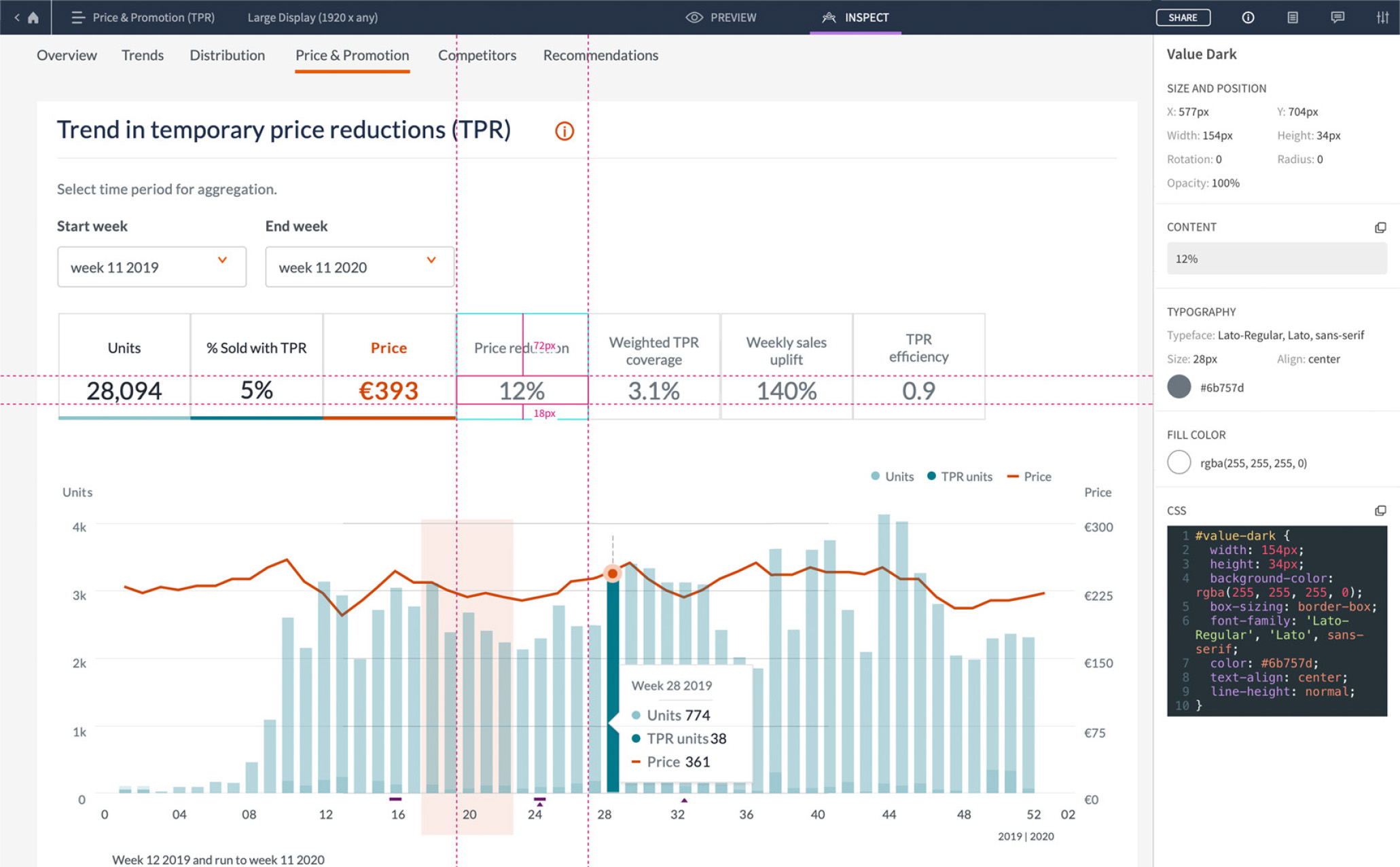 Screen shot of UI taken from the GfKnewron app showing how developers can extract UI assets and code.