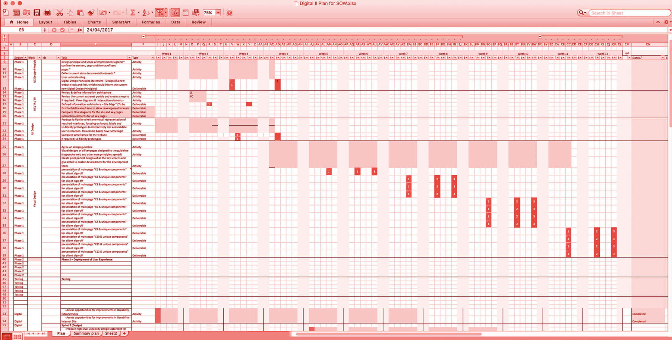 Image of a planning document from Excel.